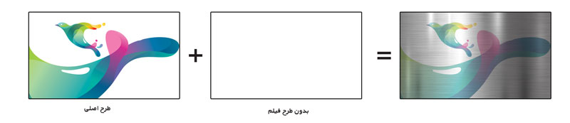 راهنمای طراحی برچسب متالایز