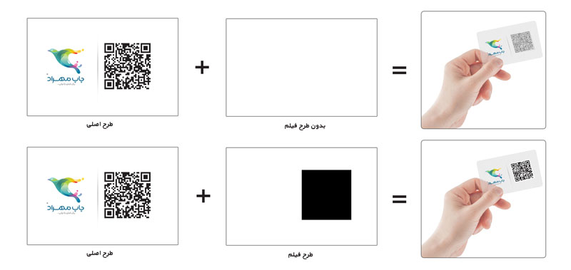 راهنمای طراحی کارت ویزیت برفکی نیمه شفاف