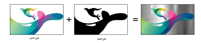 راهنمای طراحی برچسب متالایز